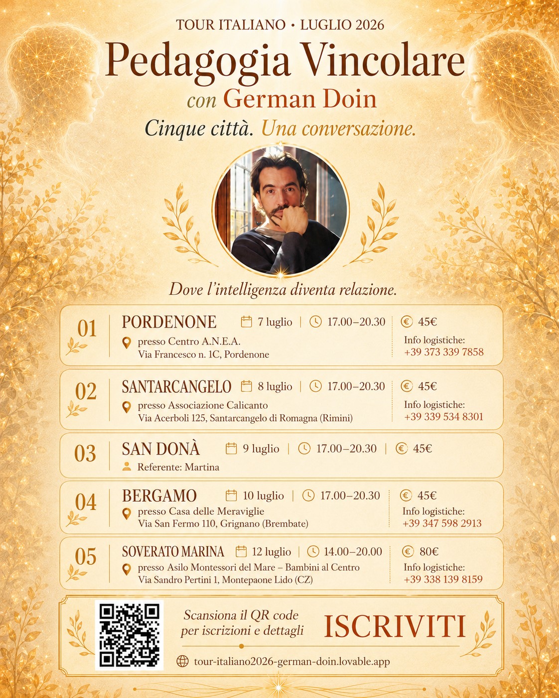Pedagogia Vincolare: Tour Italiano con German Doìn 